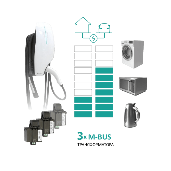 PANDORA Wall-E TT Home Edition зарядная станция