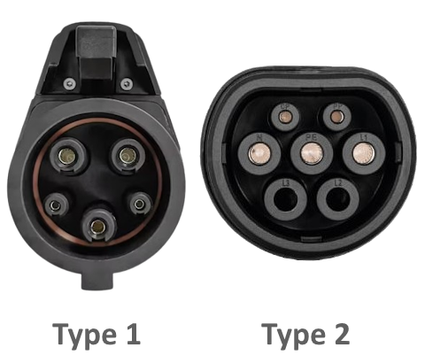 Type 1 (SAE J1772, J-PLUG, J-штекер), Type 2 (Mennekes)